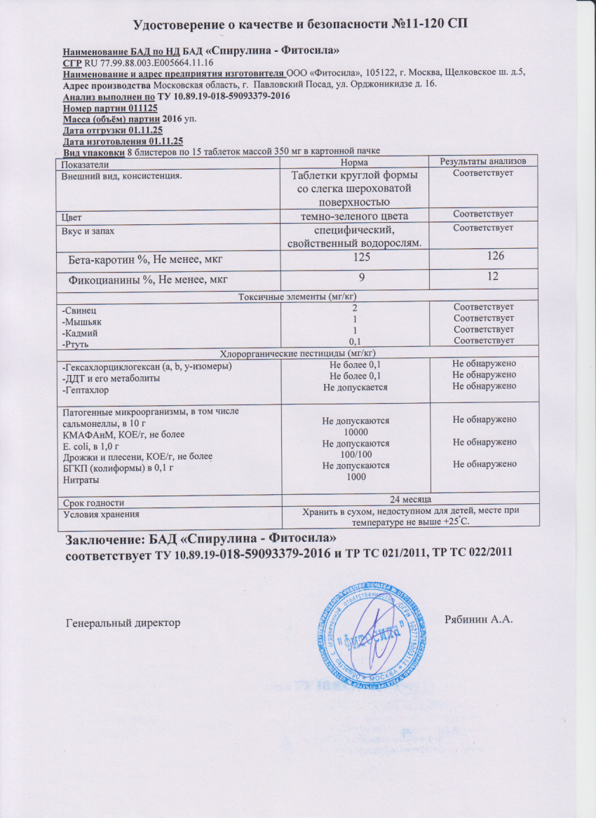 Паспорт №011125